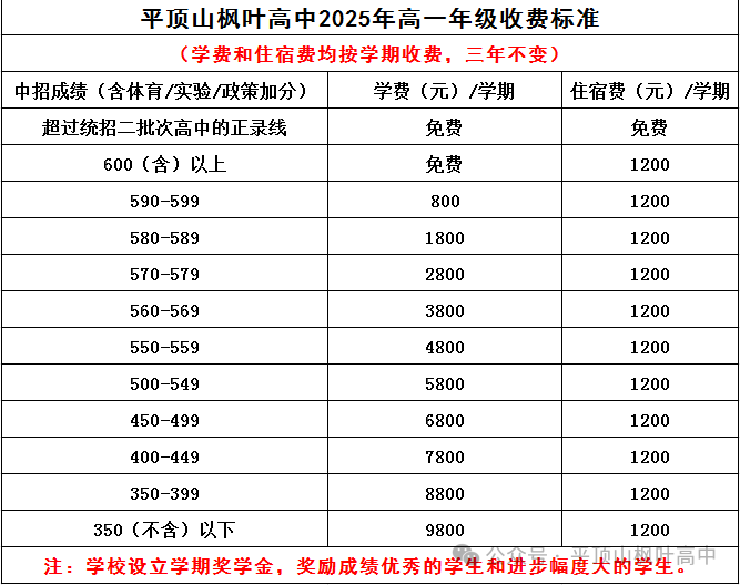 e7448aa3ec97d7d4821b78946ab88540.png